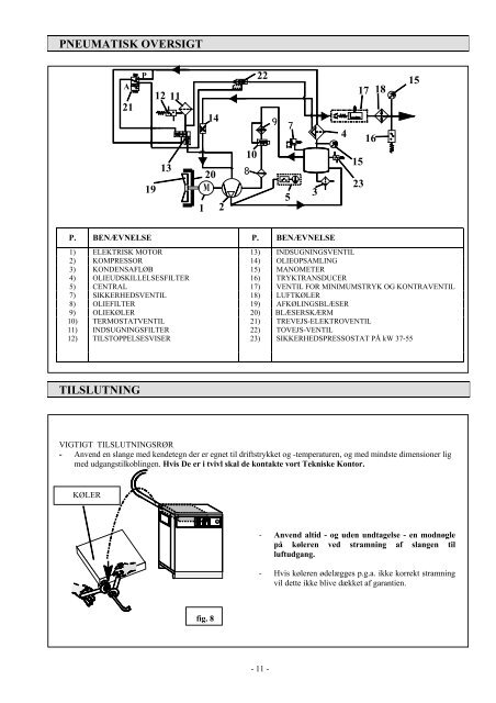 Modul Air 40 - 60 hk - RENO-FF A/S