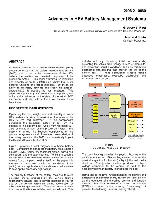 Hev battery 2024