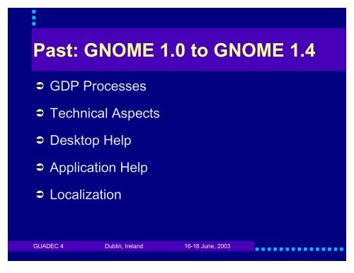 Past, Present, and Future - GNOME Project Listing