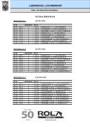 Netbal Program 2013