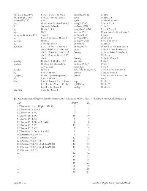 Cuneiform Texts in the Collection of St. Martin Archabbey Beuron1