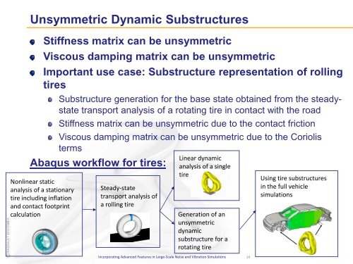 Incorporating Advanced Features in Large-Scale Noise and ... - HP