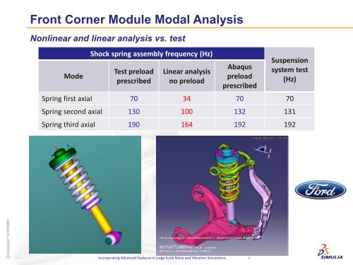 Incorporating Advanced Features in Large-Scale Noise and ... - HP