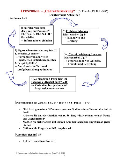 Charakterisierung“ ERNZIRKEL (G. Einecke, FS D 1 - 9