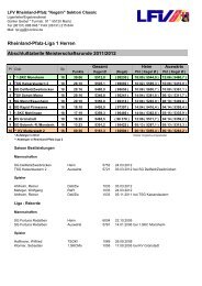 Rheinland-Pfalz-Liga 1 Herren Abschlußtabelle Meisterschaftsrunde ...