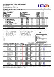 TABELLE - Rheinland-Pfalz-Liga 2 - Günter Geibel - T-Online