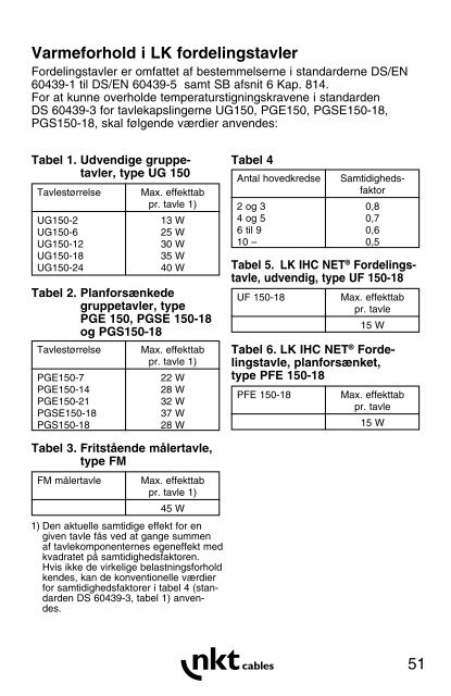 Lommebogen - NKT Cables