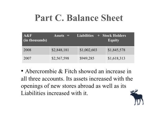 rct-abercrombie & fitch