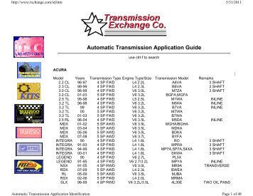 Automatic Transmission Application Guide - Santa Fe College