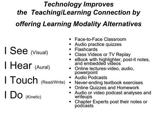 Using Course Management Systems to Offer a ... - Santa Fe College