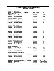 SFC Men's Basketball Record Book and Archives - Santa Fe College