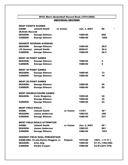 SFC Men's Basketball Record Book and Archives - Santa Fe College