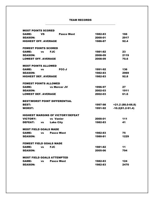 SFC Men's Basketball Record Book and Archives - Santa Fe College