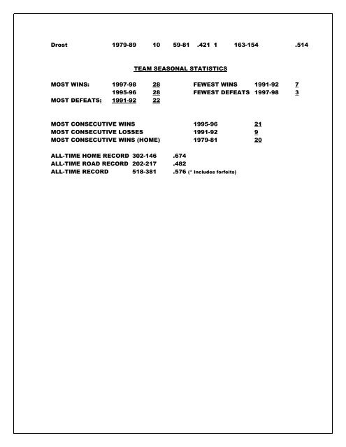 SFC Men's Basketball Record Book and Archives - Santa Fe College