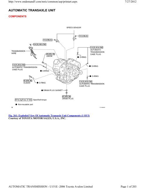 Automatic Transaxle Unit Automatic Transaxle Unit