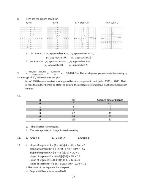 1 MAC1105, College Algebra Study Questions for Common Final ...