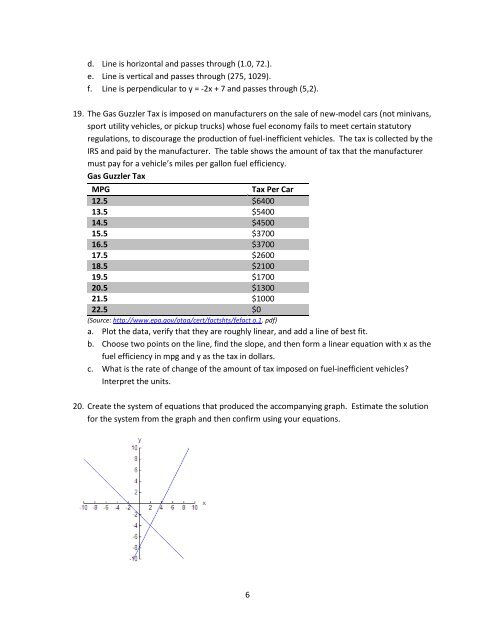 1 MAC1105, College Algebra Study Questions for Common Final ...