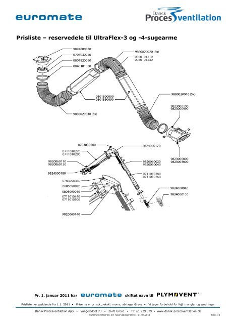 UltraFlex-3/4-HD