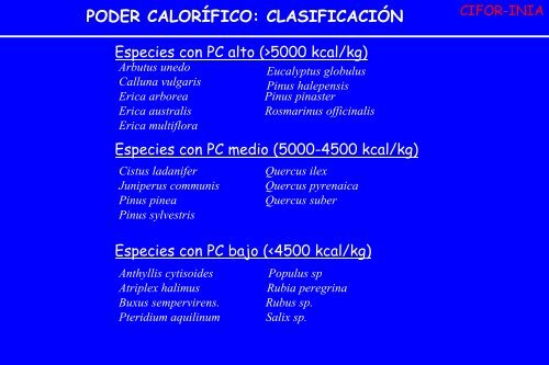 LABORATORIO DE INCENDIOS FORESTALES CIFOR-INIA