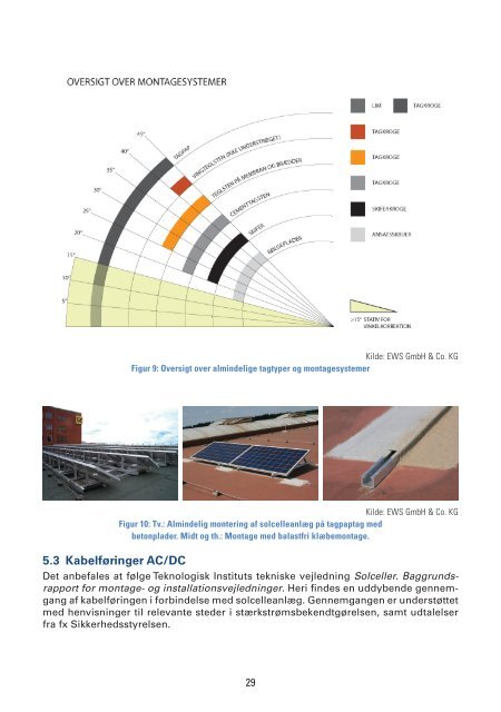 vejledning om solcelleanlæg (PDF) - Dansk Standard