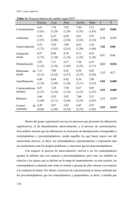 A mis padres, Emilio y Juani - Universidad de Huelva