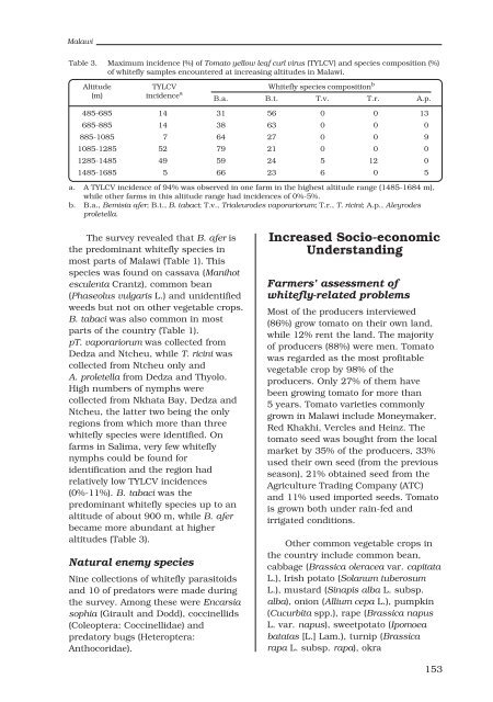 Whitefly and whitefly-borne viruses in the tropics : Building a ... - cgiar