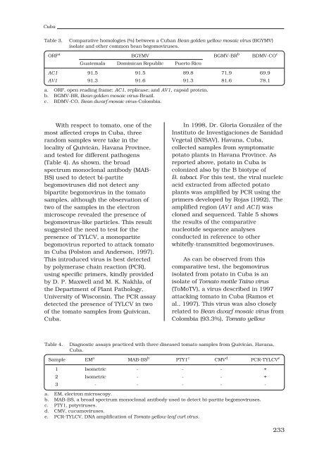 Whitefly and whitefly-borne viruses in the tropics : Building a ... - cgiar