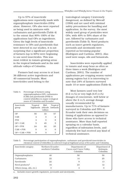 Whitefly and whitefly-borne viruses in the tropics : Building a ... - cgiar