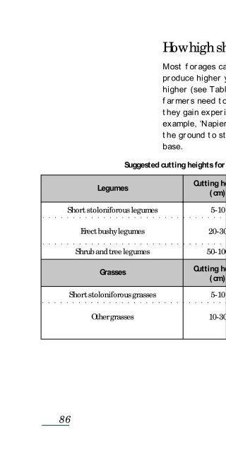 Planting from vegetative material - cgiar