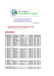 Beverley 10k 8 Week Training Plan Beverley Athletic Club