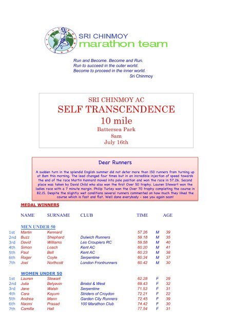 Final results 16/7 10mile - Sri Chinmoy Athletic Club UK