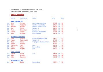 10K results 24/3/12 - Sri Chinmoy Athletic Club UK