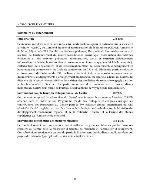 2003-2004 - Centre de recherche sur l'intermédialité - Université de ...