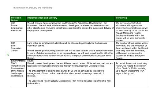 Core Strategy Preferred Options document - Amazon Web Services