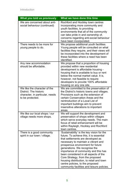 Core Strategy Preferred Options document - Amazon Web Services