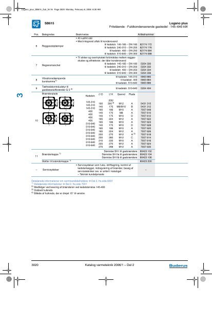 Download - Buderus