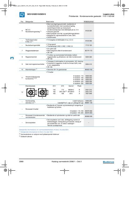 Download - Buderus