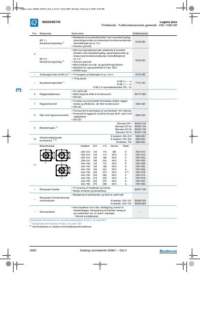 Download - Buderus