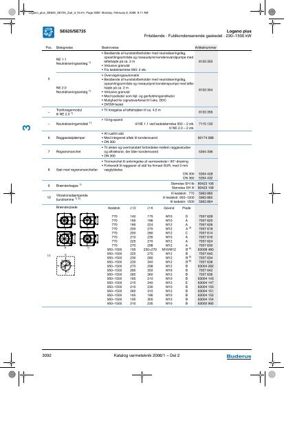 Download - Buderus