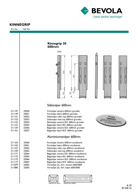 kinnegrip - Bevola