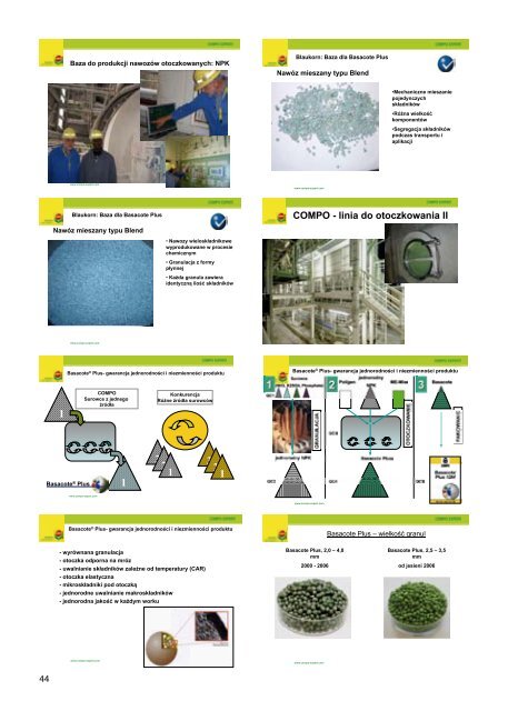 materia?y konferencyjne - Doradztwo Sadownicze .PL