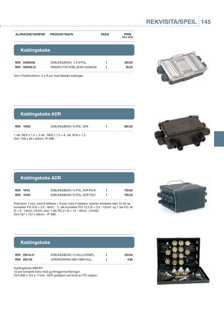 last ned hovedkatalog 2012 her! - Partner Produkter AS