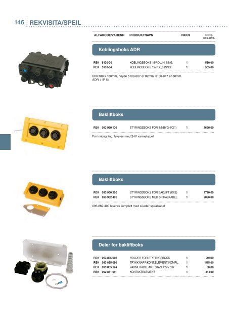 last ned hovedkatalog 2012 her! - Partner Produkter AS