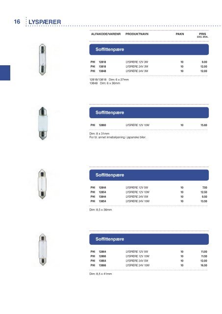 last ned hovedkatalog 2012 her! - Partner Produkter AS