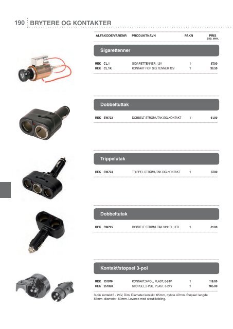 last ned hovedkatalog 2012 her! - Partner Produkter AS