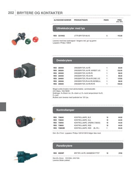 last ned hovedkatalog 2012 her! - Partner Produkter AS