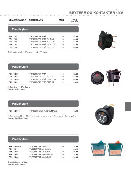 last ned hovedkatalog 2012 her! - Partner Produkter AS