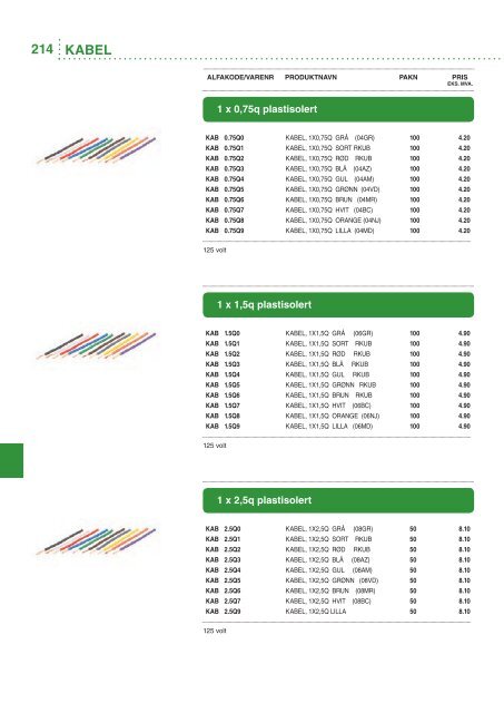 last ned hovedkatalog 2012 her! - Partner Produkter AS