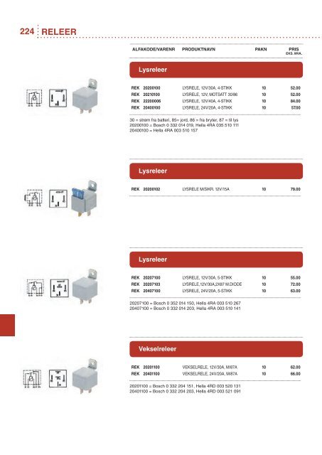 last ned hovedkatalog 2012 her! - Partner Produkter AS