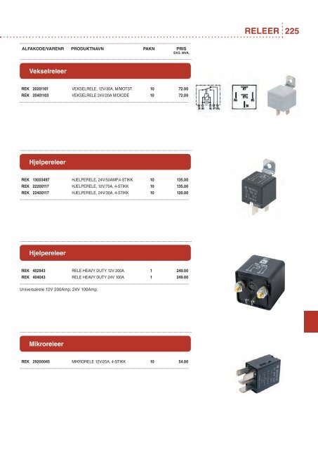 last ned hovedkatalog 2012 her! - Partner Produkter AS